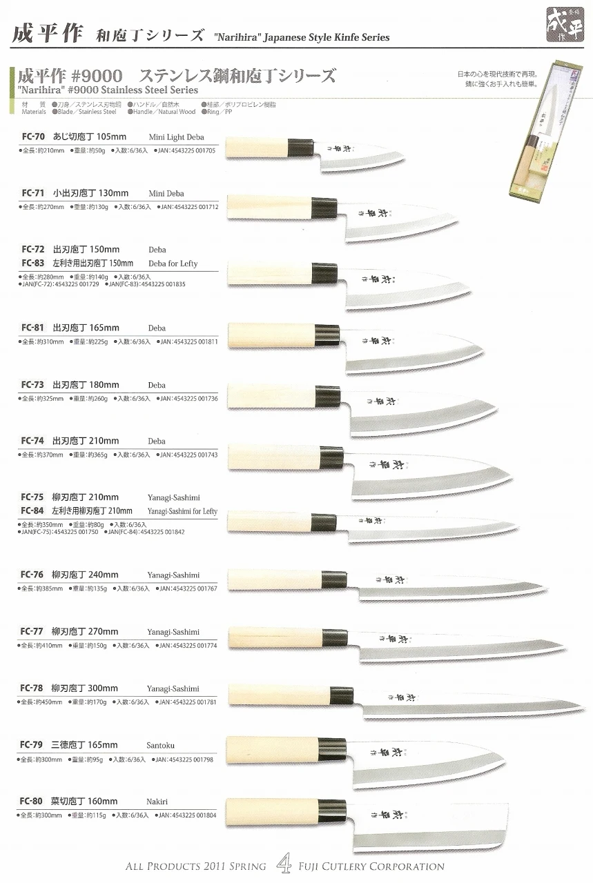 Виды японских кухонных ножей фото с названиями