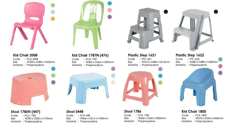 Chair and Stool 750x400 4