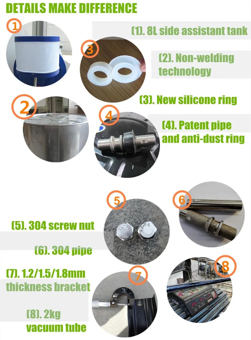 Non-pressured Solar Water Heater with New 8L Side Assistant Tank, Calefones Solares for Argentina Market