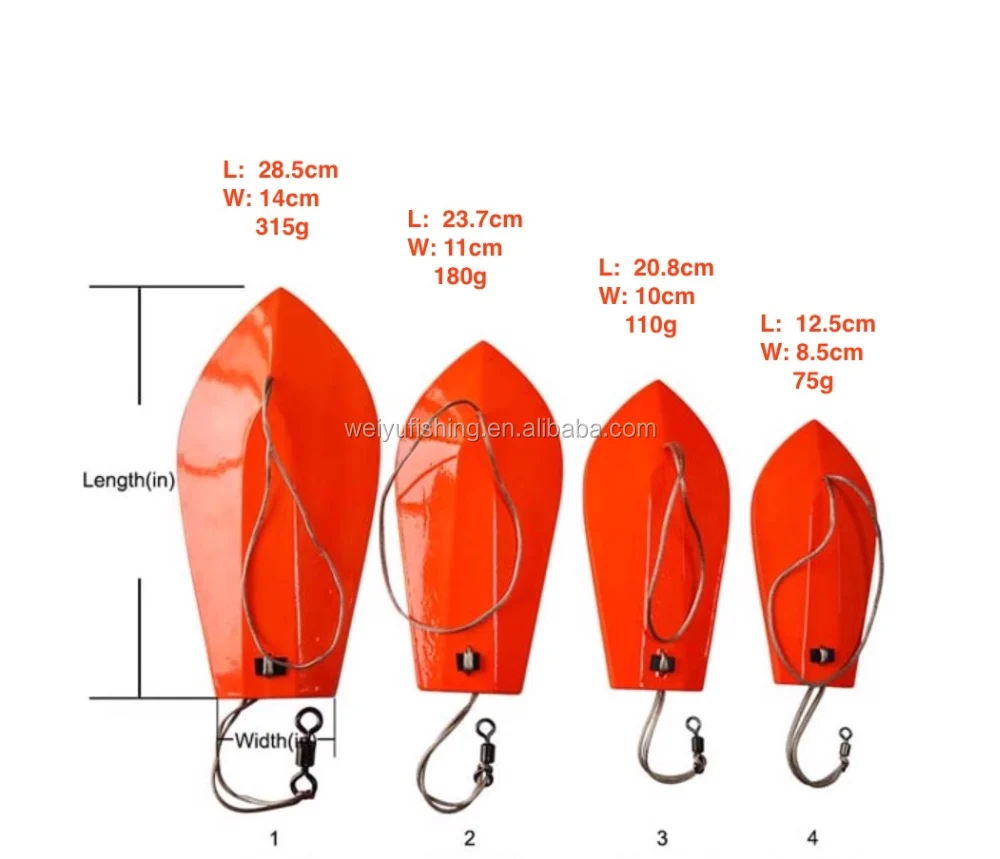 ダイビングボード釣り道具ゲーム釣りルアー工場卸売トローリングボード Buy 釣りルアー ヨーヨーzuriスタイル ダイビングボード Product On Alibaba Com