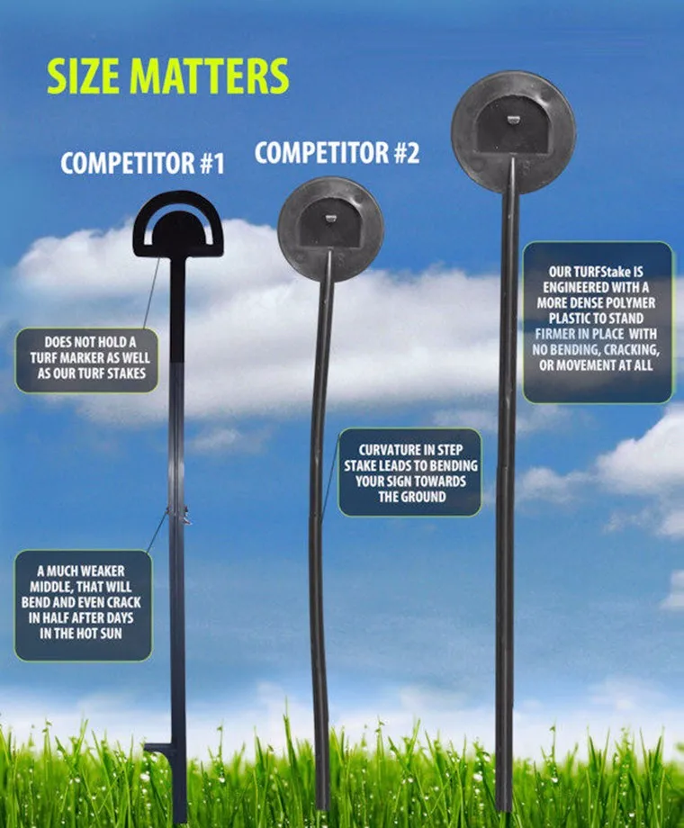 16'' Plastic Standard Step Stake For Yard Sign Stake Buy Step Stake,Standard Step Stake,16