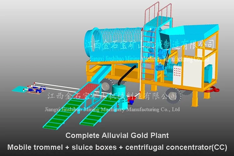 High Production Mobile Gold Recovery Drum Trommel