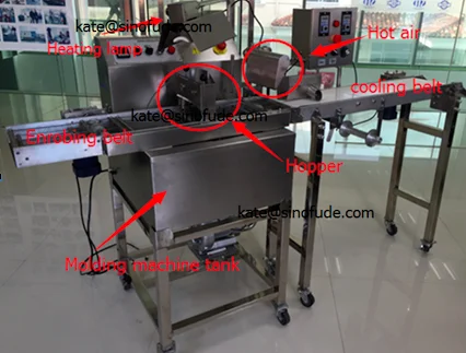 chocolate enrobing machine.png