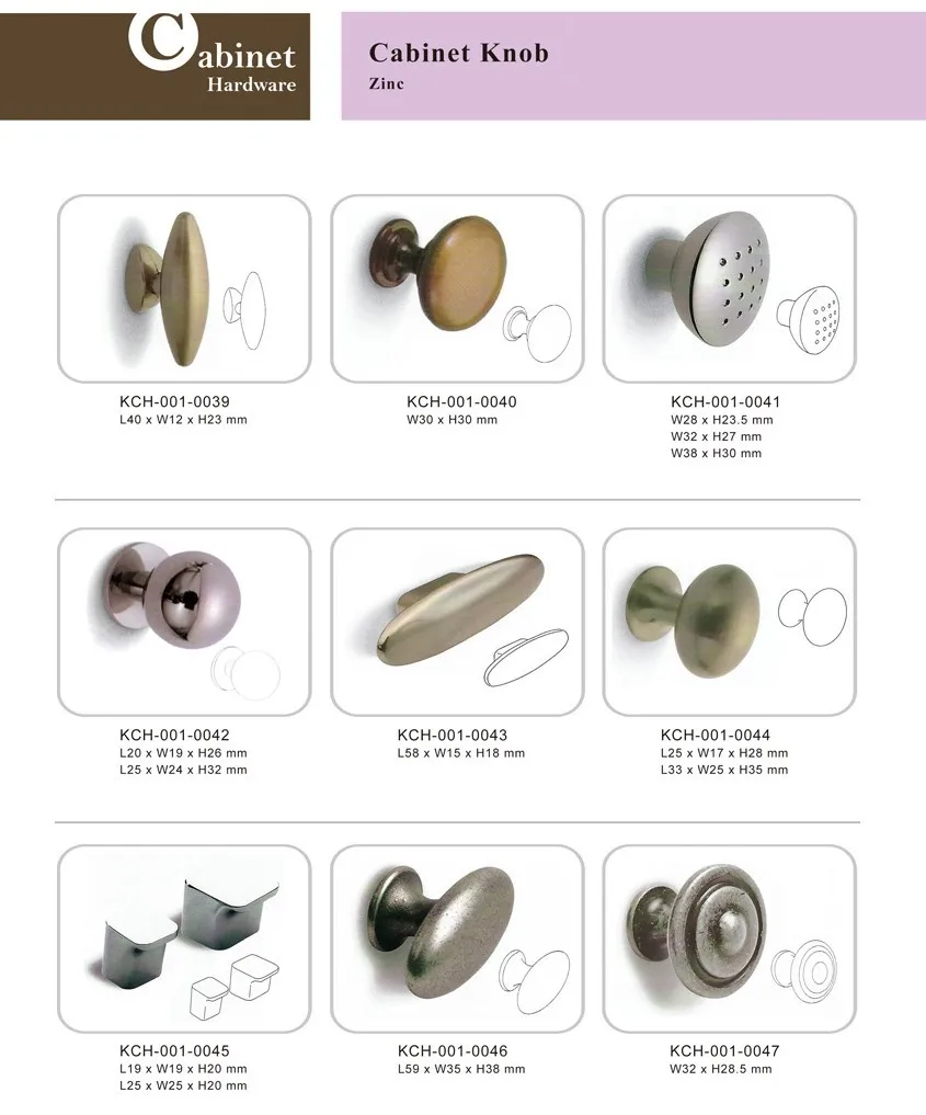 Hardware Accessories Of Antique Pull Buy
