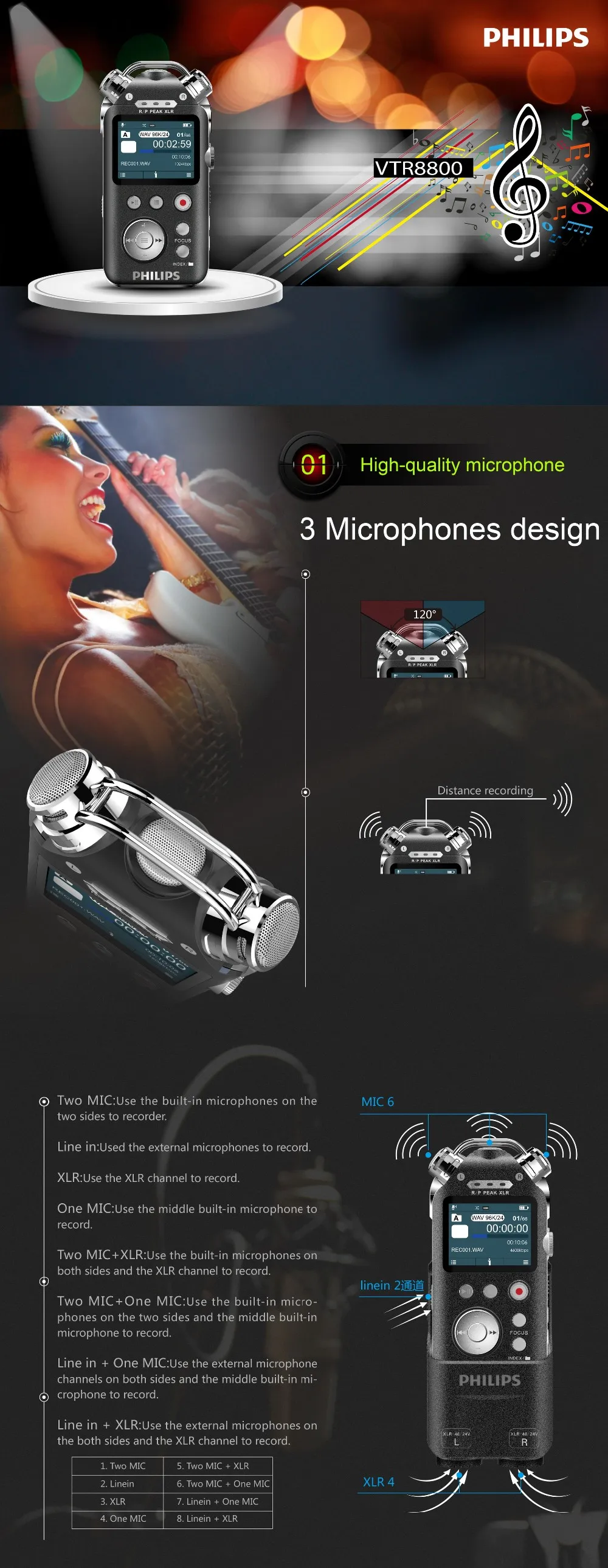 PHILIPS online voice recorder three speaker with music receiver