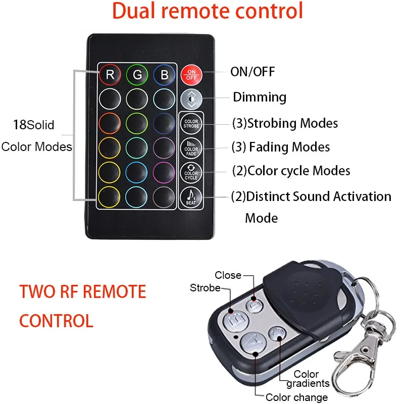 Hot selling 12V 24V Waterproof RGB LED controller for 5050 3528 Wholesale led rgb light