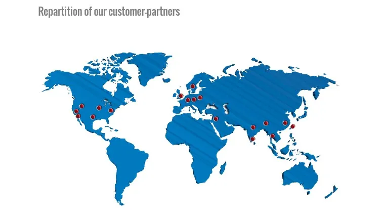 our clients