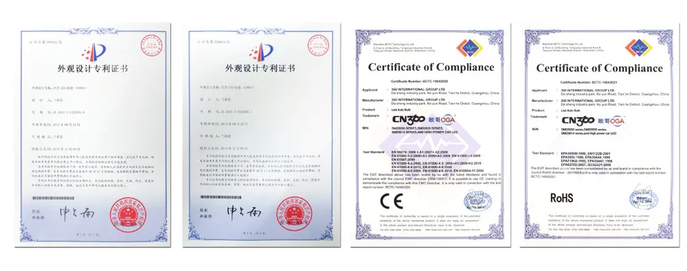 Certificate-