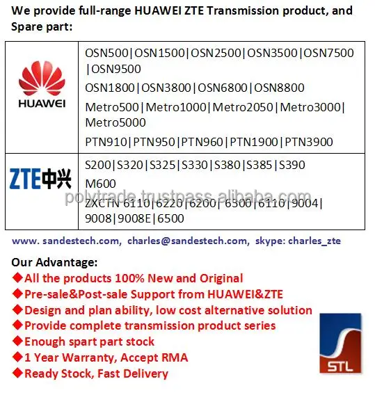 Назначение и технические данные huawei optix metro 6040