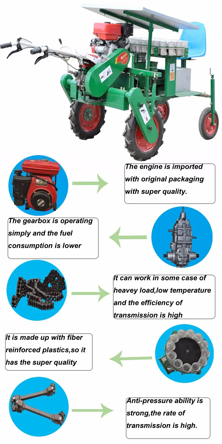 Onion Planting Machine Self Driving Onion Planter Vegetable