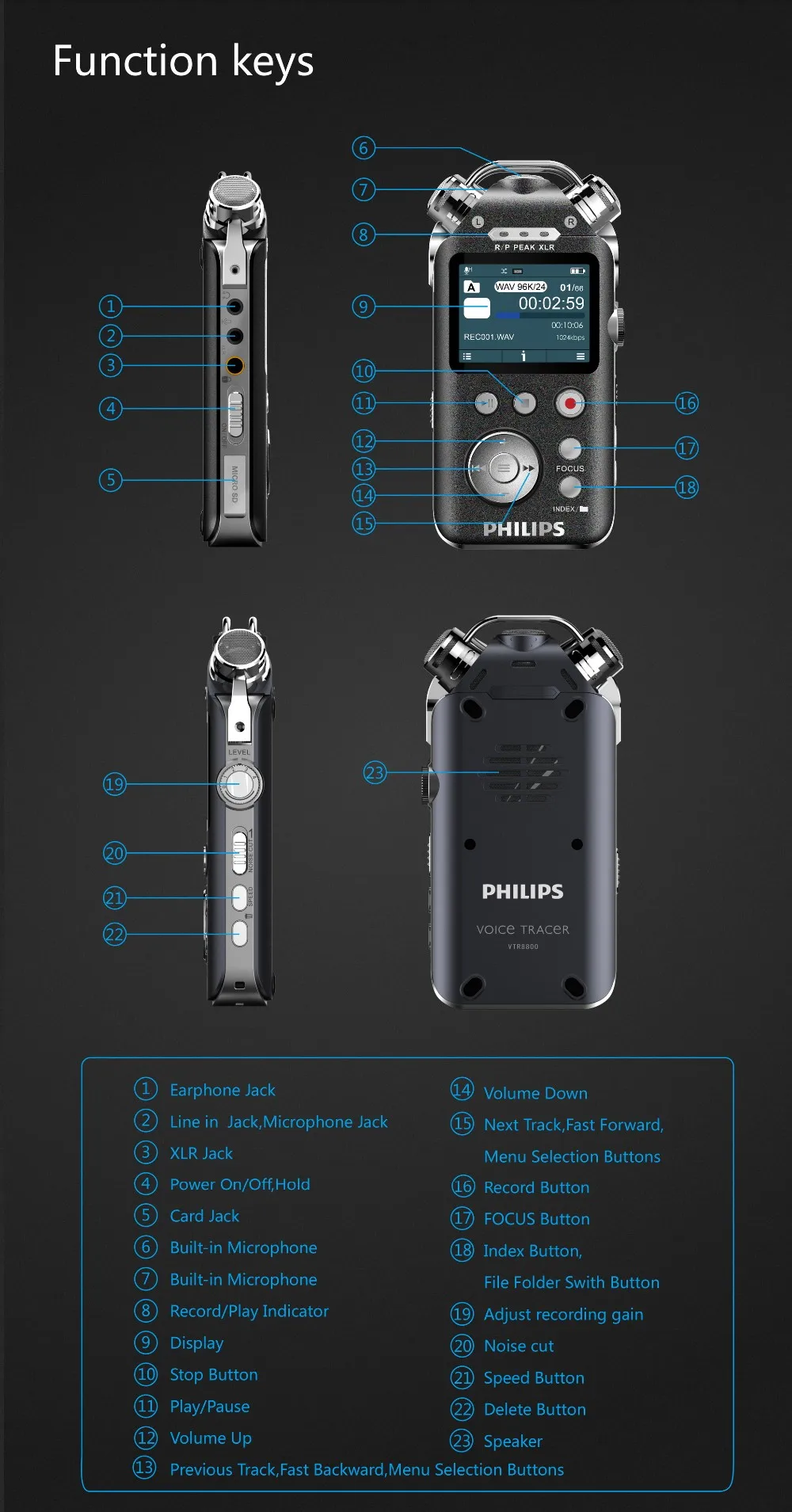 PHILIPS online voice recorder three speaker with music receiver