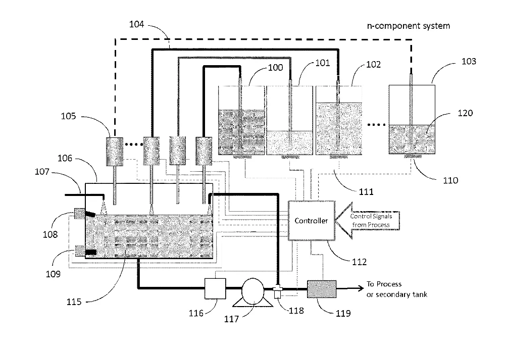 Ptsa 13 6 8 Tetrasodium Salt Cas No 59572100 Korea Competitive Price