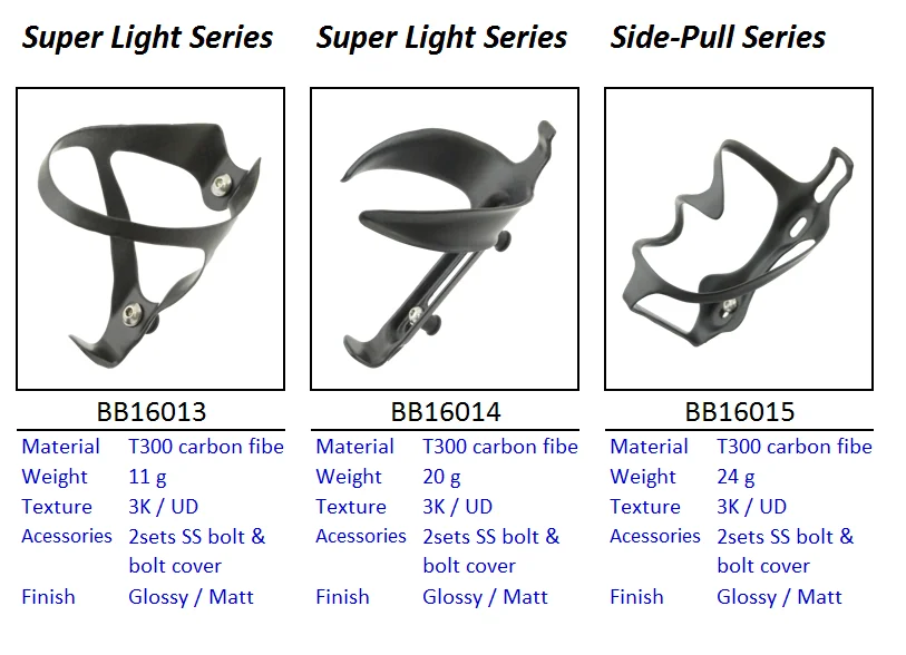water bottle cage-5