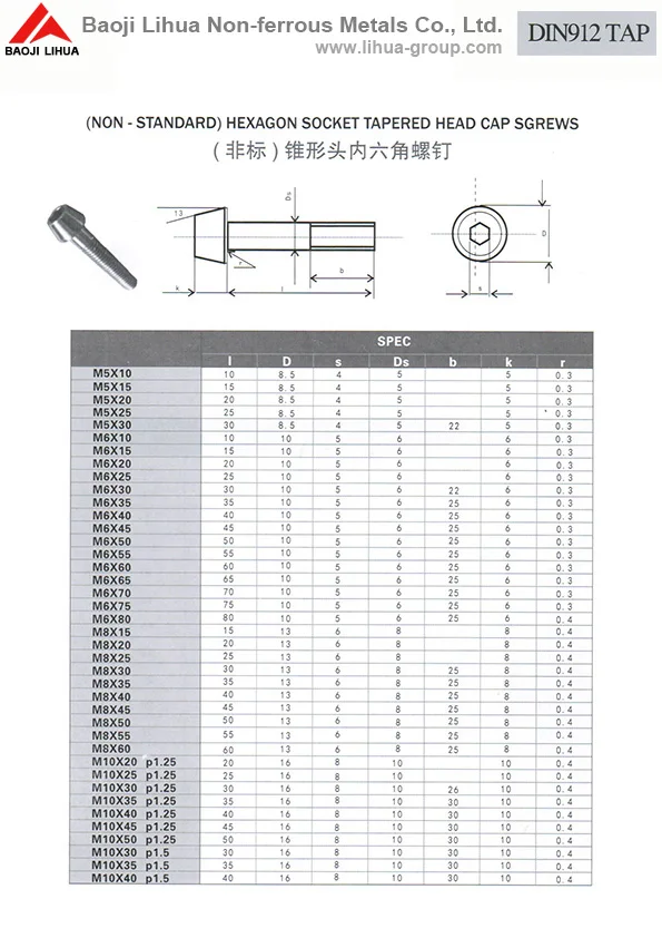 M3 M4 M5 M6 M8 M10 GR2 GR5 torx head Titanium screws for bicycle