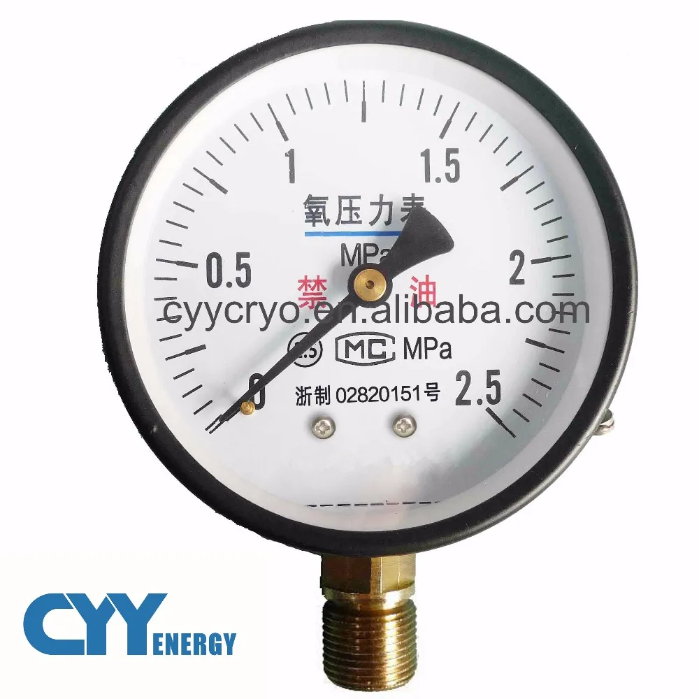 Winters Pressure Measuring Instruments Differential Pressure Gauges