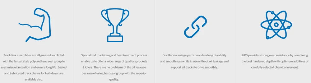 Heavy Parts Solution Undercarriage Spare Parts - Buy Undercarriage