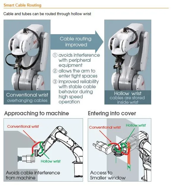 nachi robot price