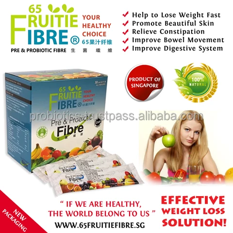 Rihanna Weight Loss Plan Rihanna weight loss plan