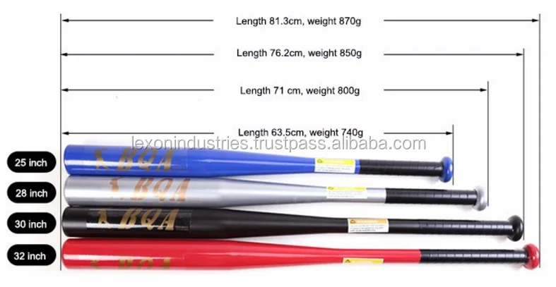 Standard Baseball Bat Size