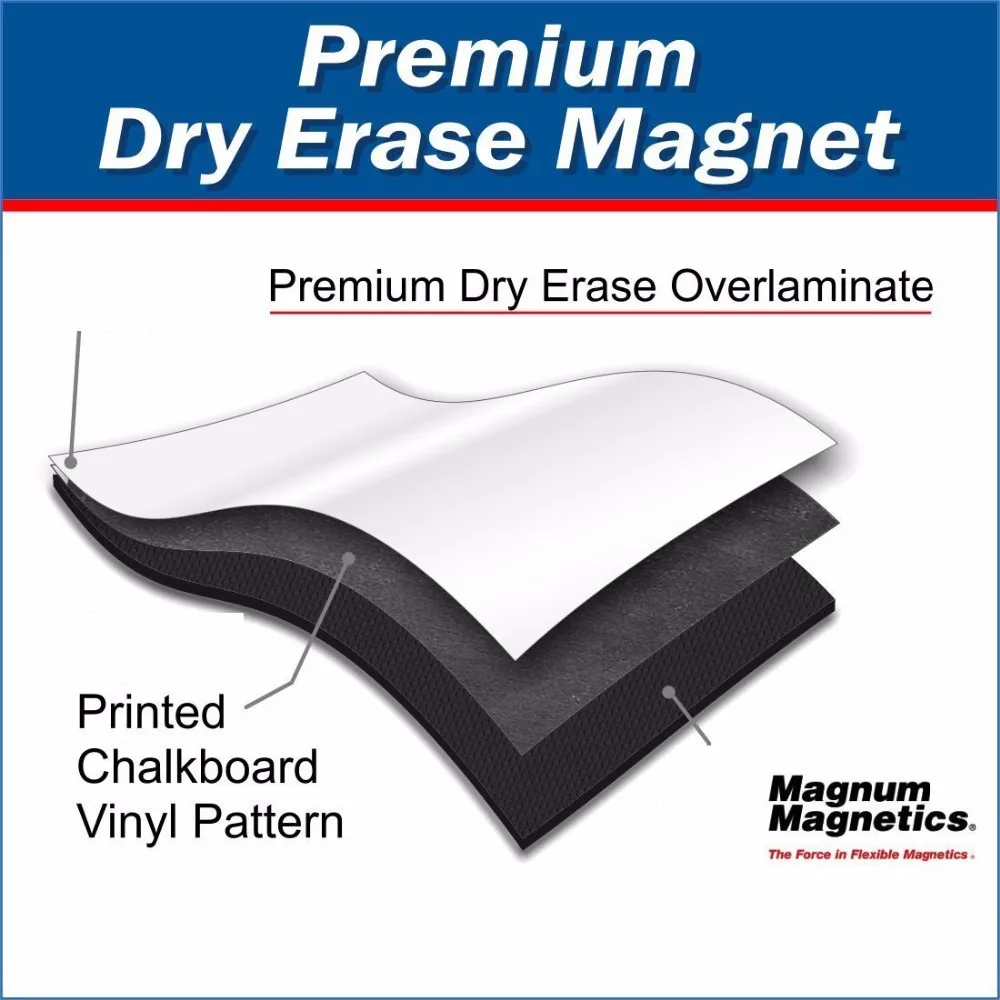 Children Dry Erase Writing Board For Fridge Buy Dry