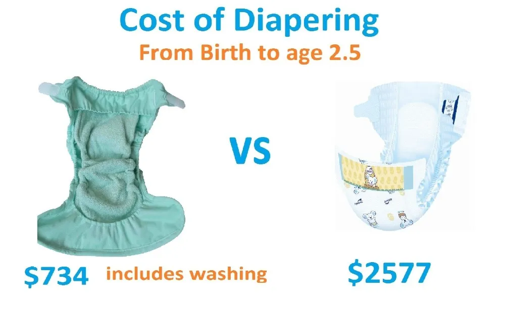 Lcdd0100 Baby Reusable Multicolor Flower Cloth Diaper Set Washable