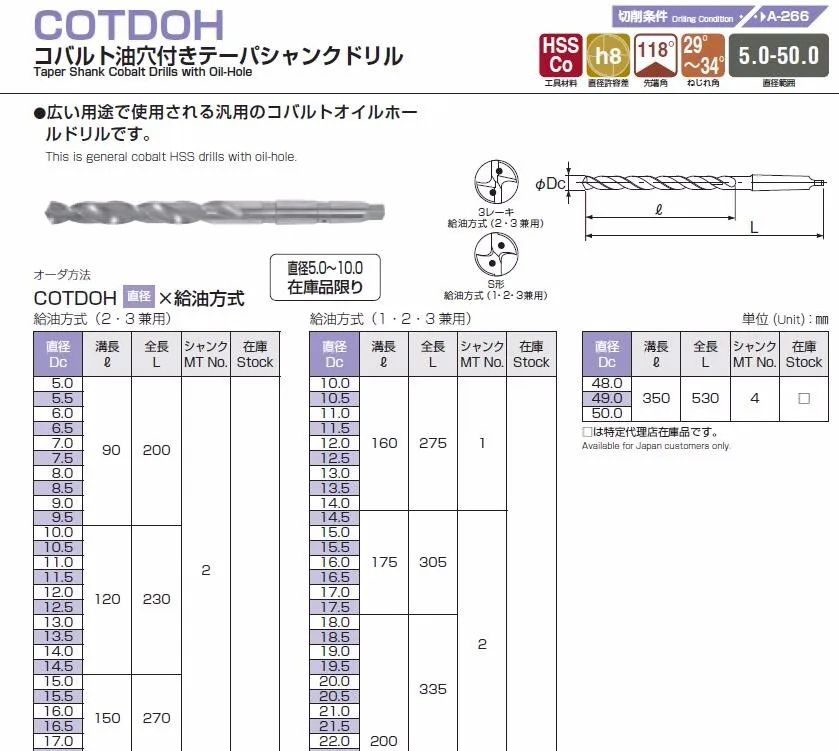 Precious NACHI taper shank cobalt drill COTDOH with oilhole, View
