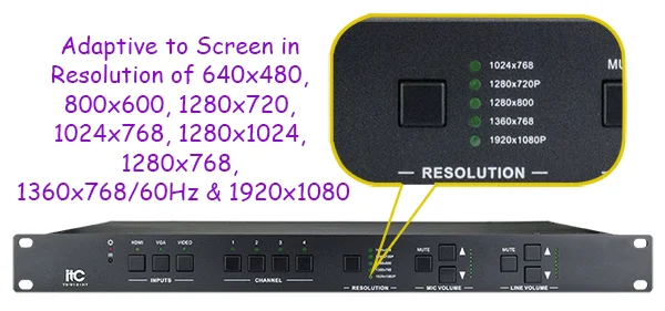 audio-video-matrix-switcher-TS-9121HT_05.png