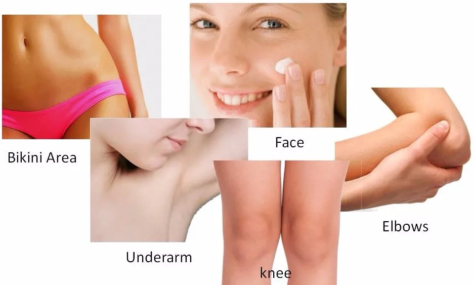 Bikini Area Face Elbows knee Underarm.jpg