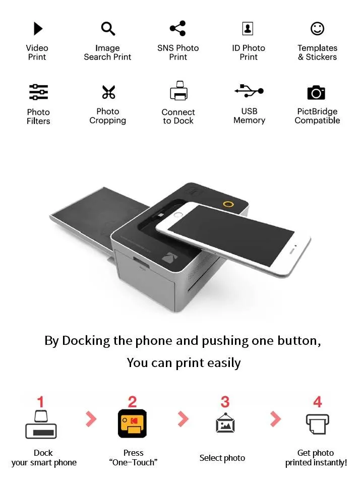 KODAK Mobile Photo Printer "DOCK"