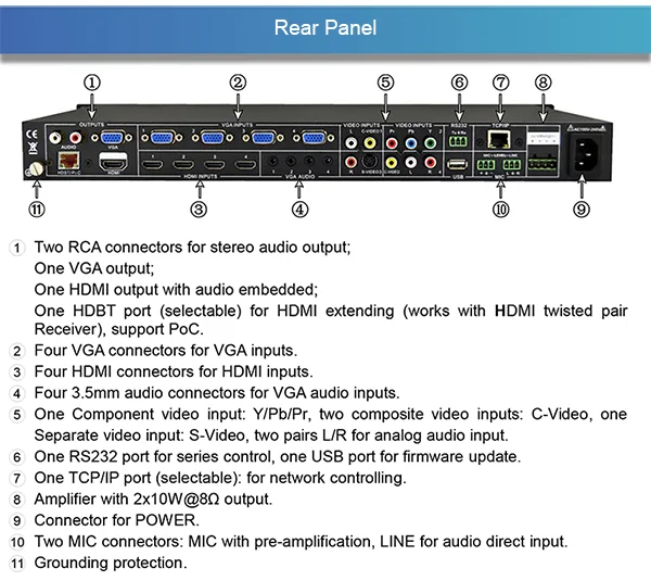 audio-video-matrix-switcher-TS-9121HT_02.png