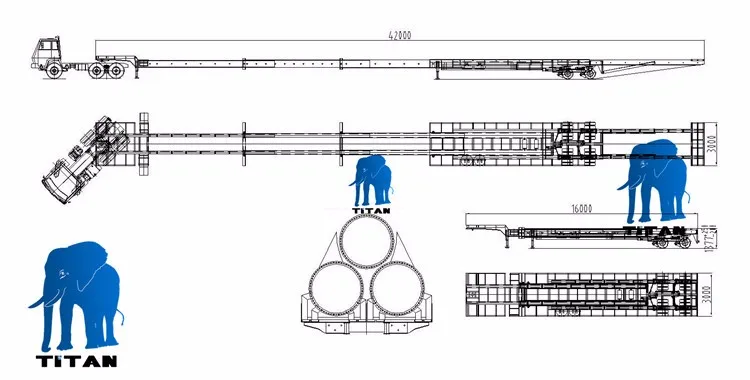 42-Model