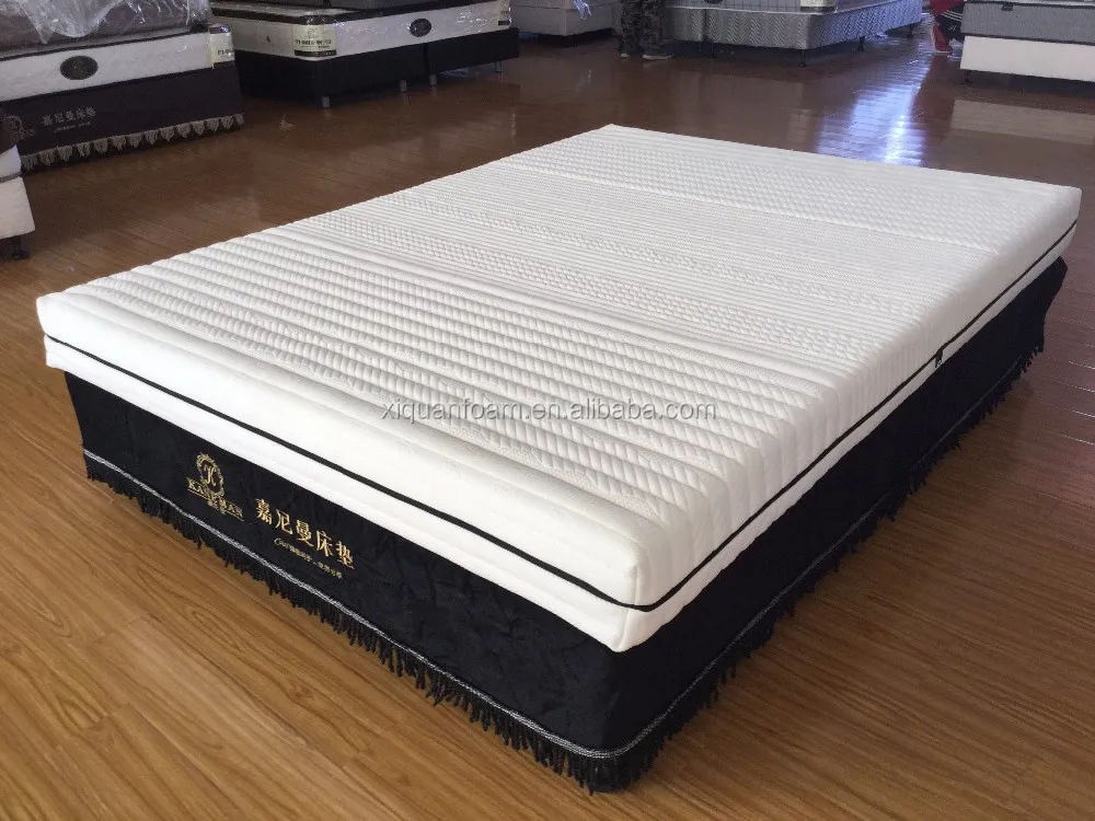 Cheapest Price Rebond Compressed Foam Mattresses Buy Foam Mattresses