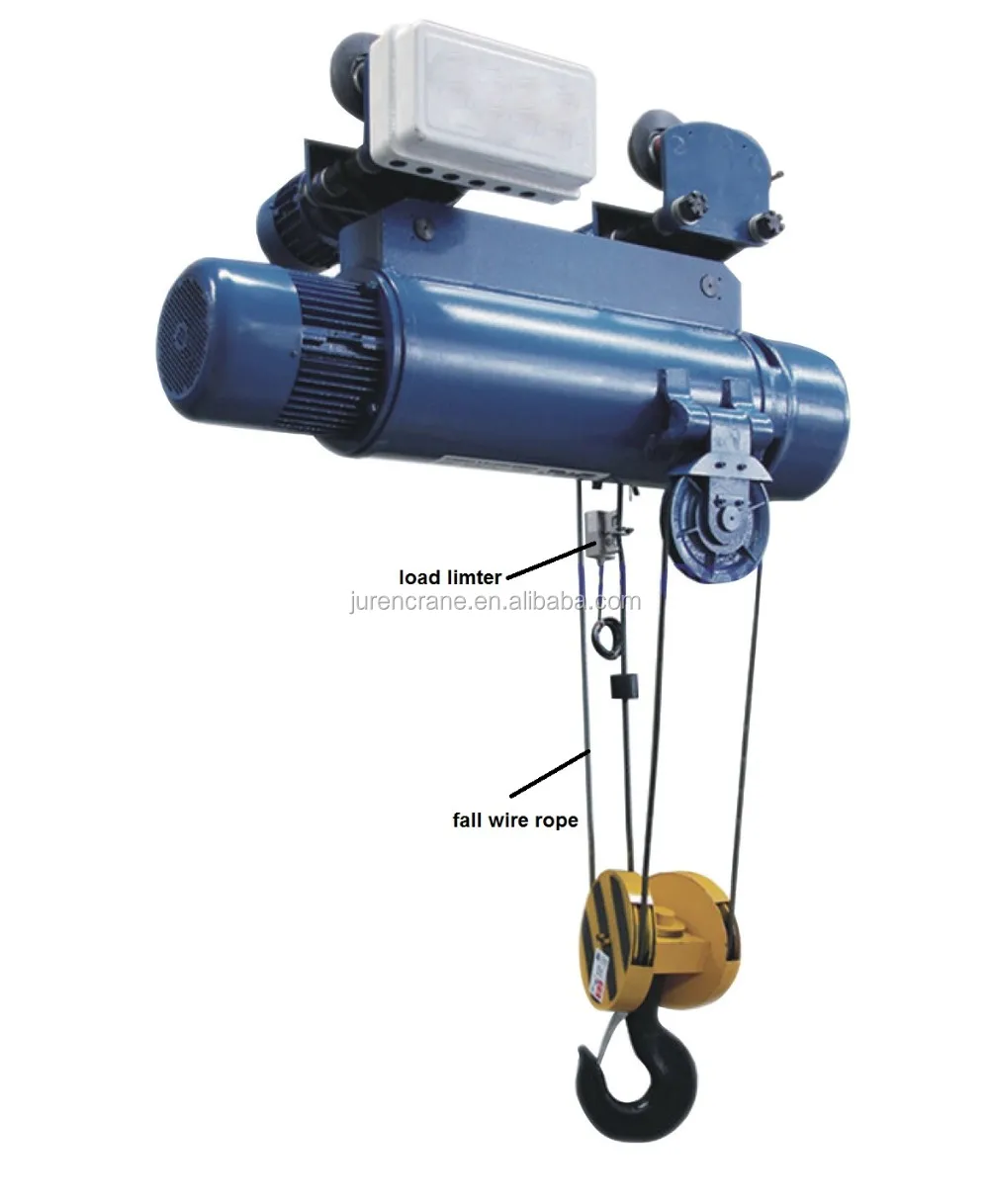 Load Limiter For Crane Buy Load Limiter For Crane,Load Limiter For