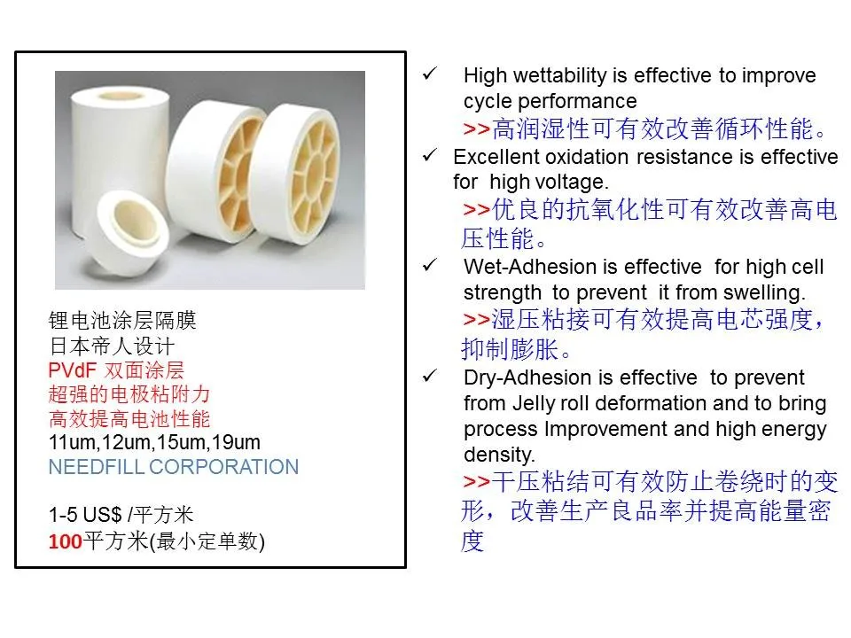 Lithium Ion Battery Coated Separator Designed By Teijin In Japan Buy