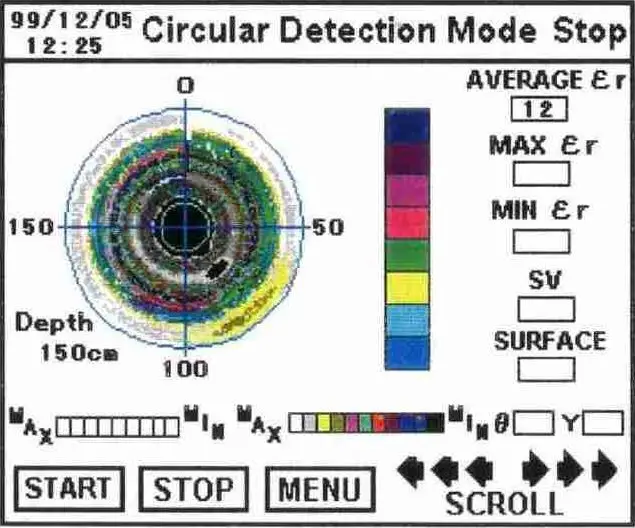 High Quality And Reliable Okm Exp 5000 3d Image Metal Detector Senci On Pro At Cost Effective Oem Available Buy Okm Exp 5000 3d Image Metal Detector Product On Alibaba Com