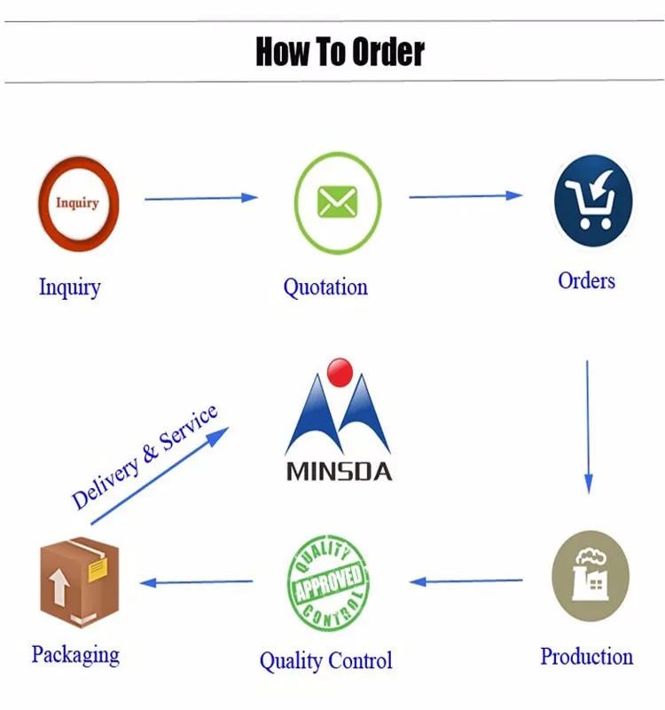 how to order.jpg