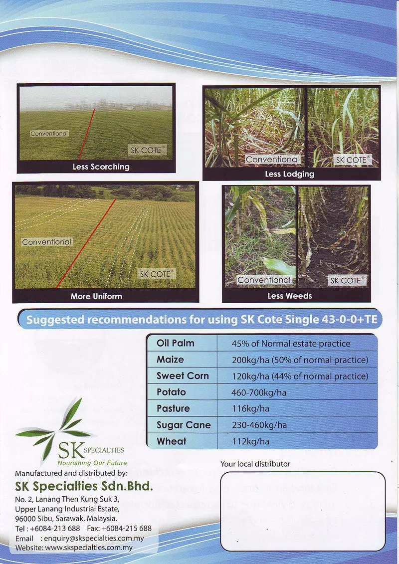 sk cote single controlled fertilizers