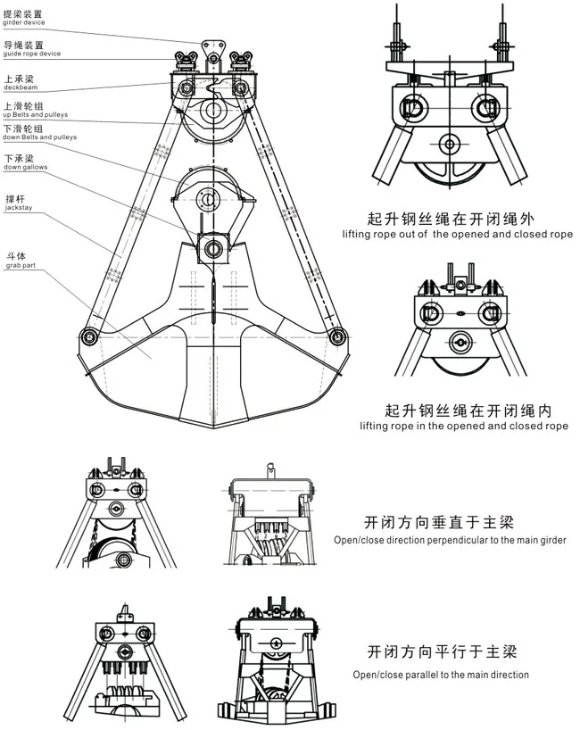 Mechanical Four Ropes Grab Clamshell Bucket for Crane