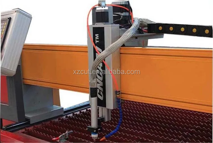 Hs Code For Cnc Plasma Cutting Machine at Solomon Robertson blog
