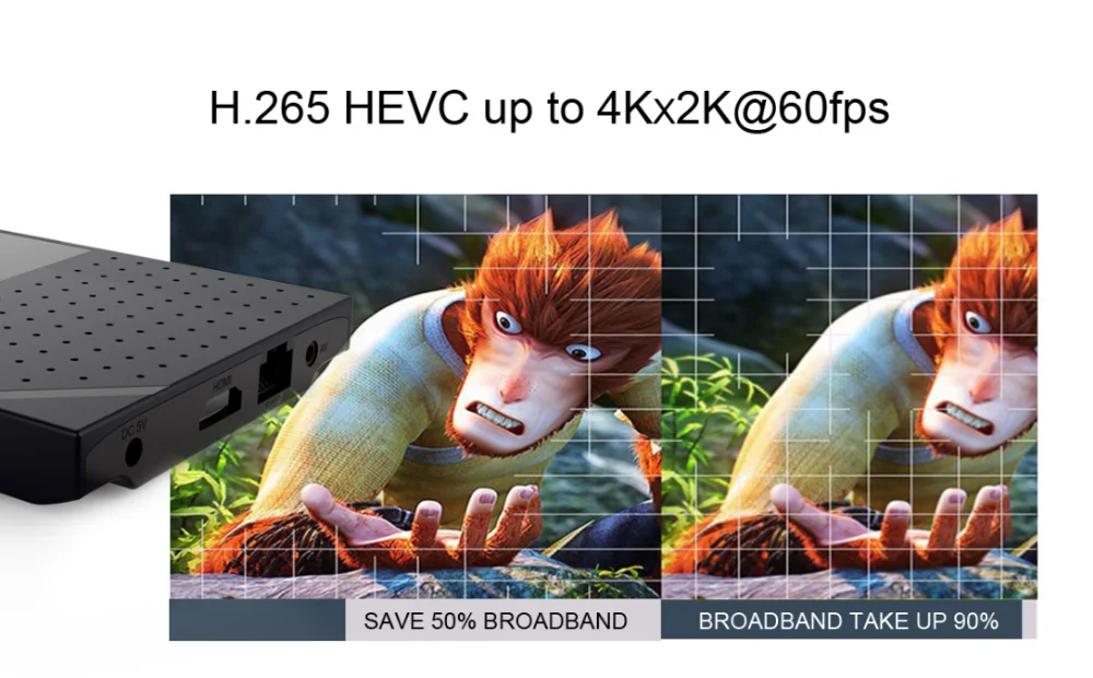 os h96 pro  s912 2g 16g or 3g 32g android tv box - buy high