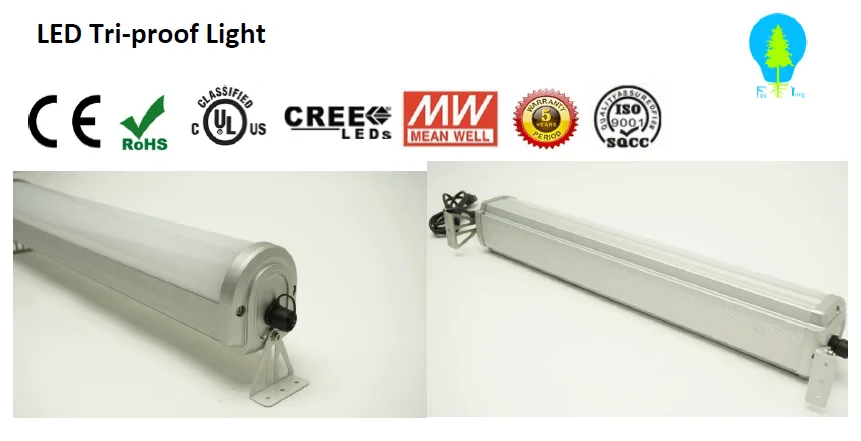 led triproof