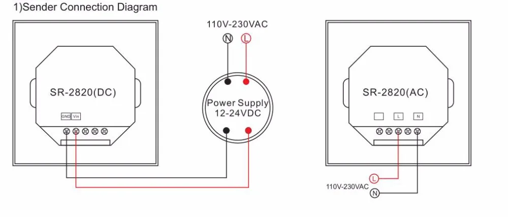 Sunricher Rainbow Touch RGB RF LED Controller SR-2820