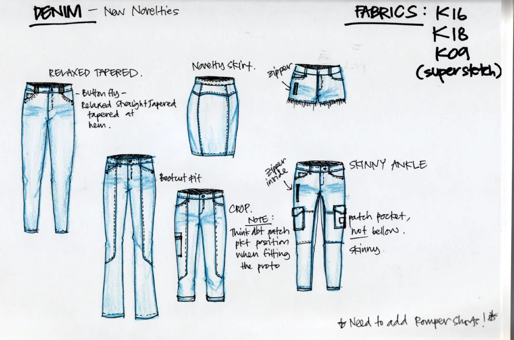 jeans manufacturing cost
