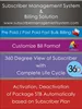 Subscriber Management System for MSO - DAS - Non DAS