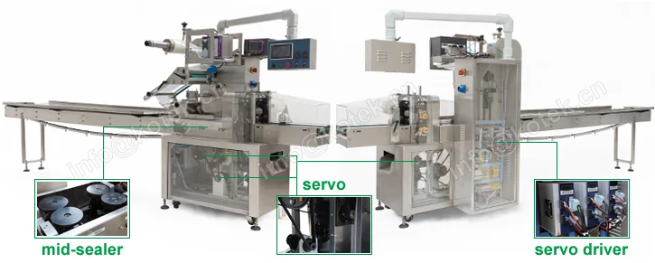 bread factory equipment.png