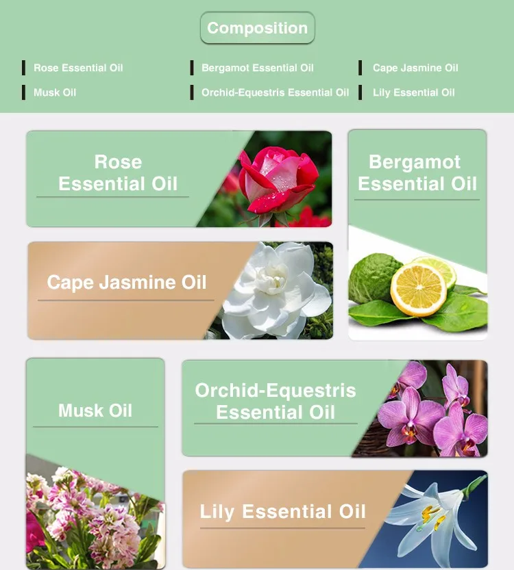 Don Du Ciel OEM taiwan skin care private label skin care product wholesale ture love diffuser aromatherapy essential oil arom oil (20).jpg