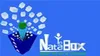 Nata Mock Test