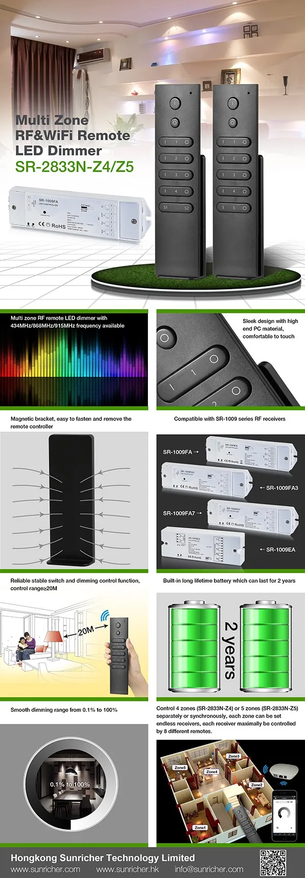 LED Remote Magnetic Stick RF remote Dimmer SR-2833N-Z4