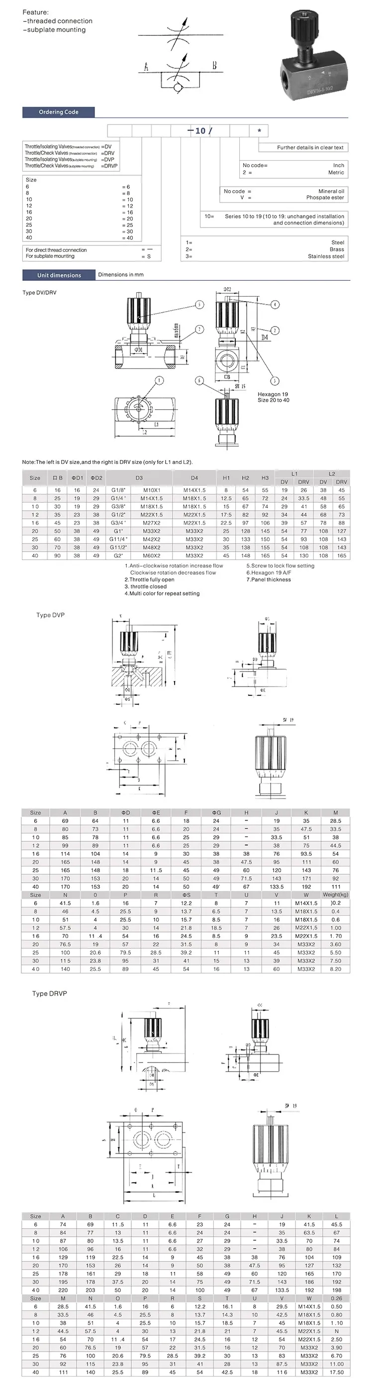 DV DRV rexroth hydraulic flow control throttle check valves