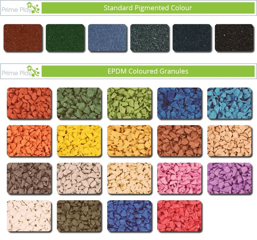 Rubber Matting For Play Areas Rubber Flooring For Garden Play Area